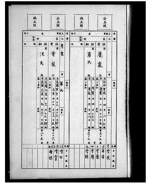 [下载][邓氏家谱]广东.邓氏家谱.pdf