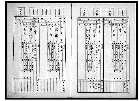 [下载][邓氏家谱]广东.邓氏家谱.pdf