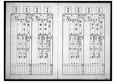 [下载][邓氏家谱]广东.邓氏家谱.pdf