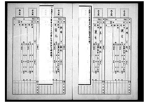 [下载][邓氏家谱]广东.邓氏家谱.pdf