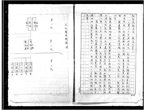 [下载][冯氏家谱]广东.冯氏家谱.pdf