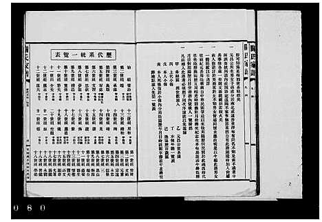 [下载][关氏家谱_2卷_元昌公家谱]广东.关氏家谱_五.pdf