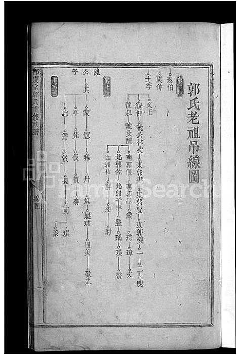 [下载][敦氏重修族谱_不分卷_汾阳堂郭氏重修族谱_都庆堂郭氏重修族谱]广东.敦氏重修家谱_三.pdf