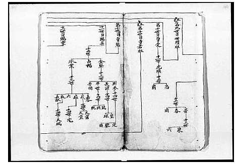 [下载][郭氏族谱]广东.郭氏家谱.pdf