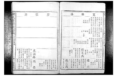 [下载][韩氏重修族谱_不分卷]广东.韩氏重修家谱_三.pdf