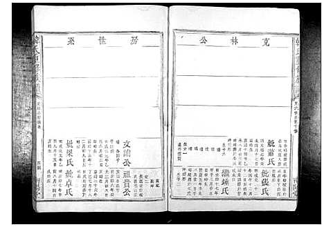 [下载][韩氏重修族谱_不分卷]广东.韩氏重修家谱_三.pdf