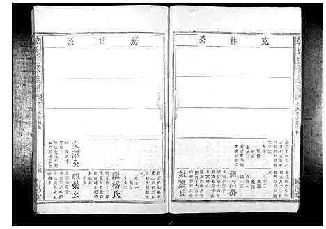 [下载][韩氏重修族谱_不分卷]广东.韩氏重修家谱_三.pdf