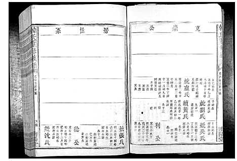 [下载][韩氏重修族谱_不分卷]广东.韩氏重修家谱_四.pdf