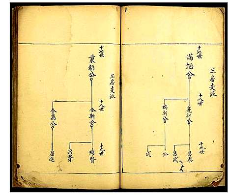 [下载][何氏家谱]广东.何氏家谱_二.pdf