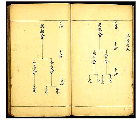 [下载][何氏家谱]广东.何氏家谱_三.pdf