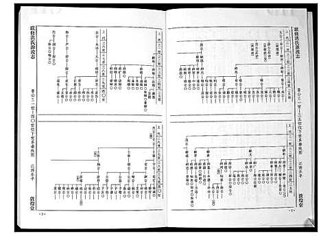 [下载][洪氏源流志]广东.洪氏源流志_二.pdf