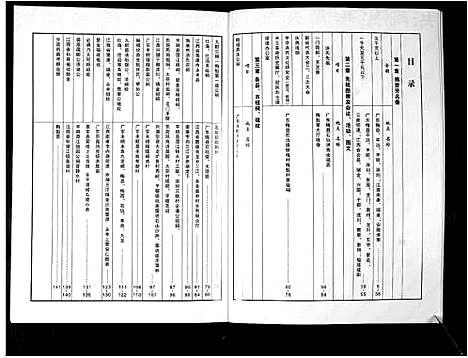 [下载][洪氏源流志]广东.洪氏源流志_三.pdf