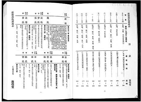 [下载][洪氏源流志]广东.洪氏源流志_六.pdf