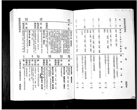 [下载][洪氏源流志]广东.洪氏源流志_七.pdf