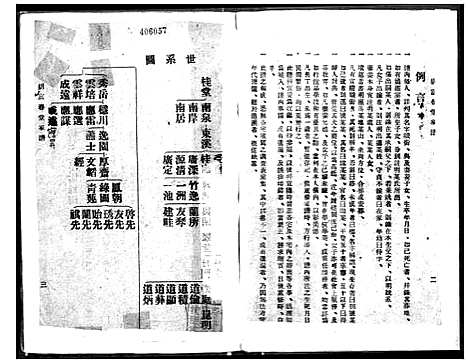 [下载][胡富春堂家谱]广东.胡富春堂家谱.pdf