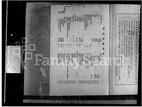 [下载][许氏宗谱]广东 /福建.许氏家谱_一.pdf