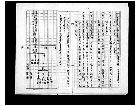 [下载][海南岛许姓族谱]广东.海南岛许姓家谱.pdf