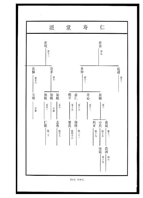 [下载][河山黄氏族谱]广东.河山黄氏家谱_一.pdf