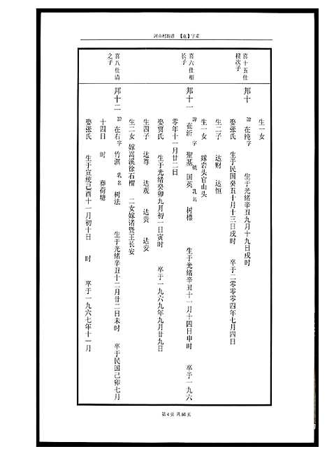 [下载][河山黄氏族谱]广东.河山黄氏家谱_二.pdf