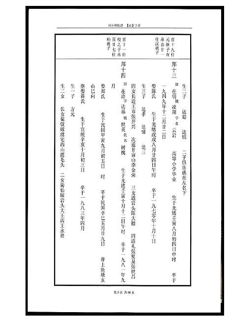 [下载][河山黄氏族谱]广东.河山黄氏家谱_二.pdf