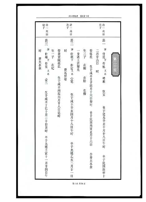 [下载][河山黄氏族谱]广东.河山黄氏家谱_三.pdf