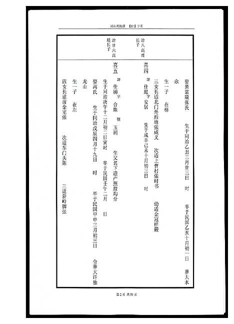 [下载][河山黄氏族谱]广东.河山黄氏家谱_三.pdf