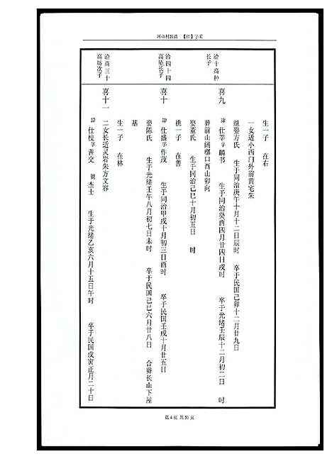 [下载][河山黄氏族谱]广东.河山黄氏家谱_三.pdf