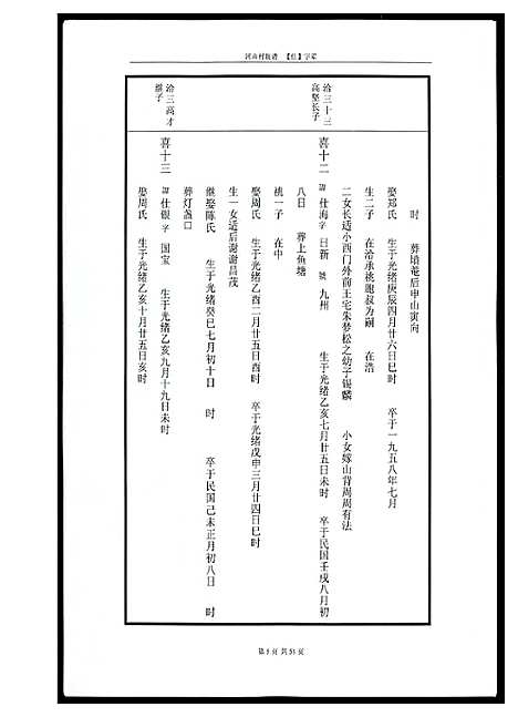 [下载][河山黄氏族谱]广东.河山黄氏家谱_三.pdf