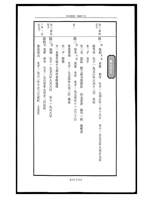 [下载][河山黄氏族谱]广东.河山黄氏家谱_四.pdf