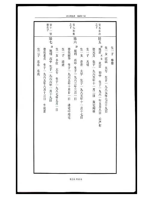 [下载][河山黄氏族谱]广东.河山黄氏家谱_四.pdf