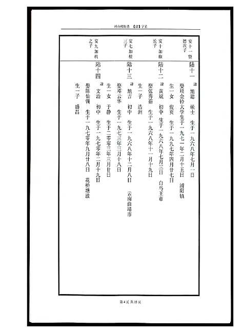 [下载][河山黄氏族谱]广东.河山黄氏家谱_四.pdf