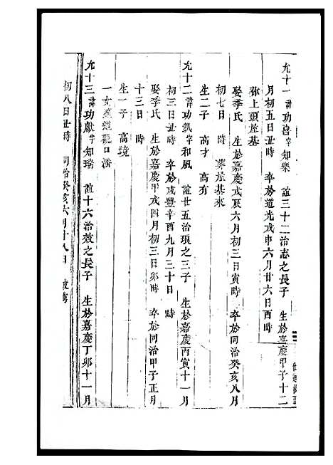 [下载][河山黄氏族谱]广东.河山黄氏家谱_五.pdf