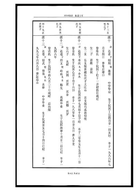 [下载][河山黄氏族谱]广东.河山黄氏家谱_六.pdf