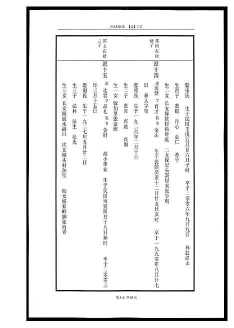 [下载][河山黄氏族谱]广东.河山黄氏家谱_六.pdf