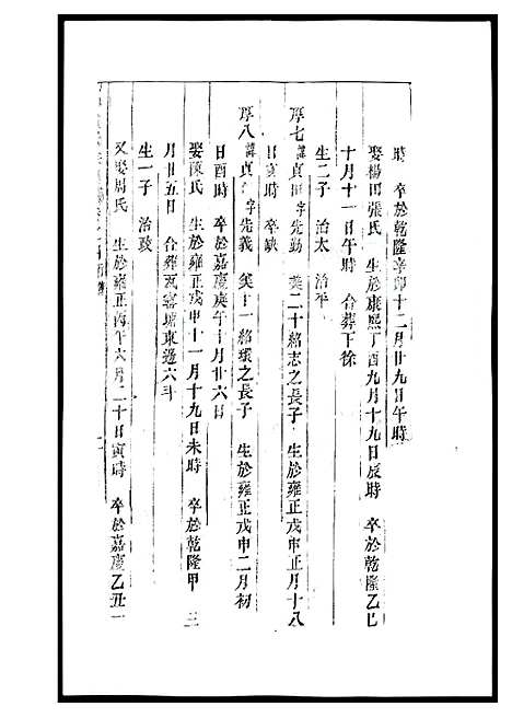 [下载][河山黄氏族谱]广东.河山黄氏家谱_八.pdf