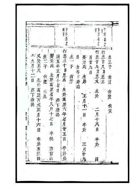 [下载][河山黄氏族谱]广东.河山黄氏家谱_九.pdf