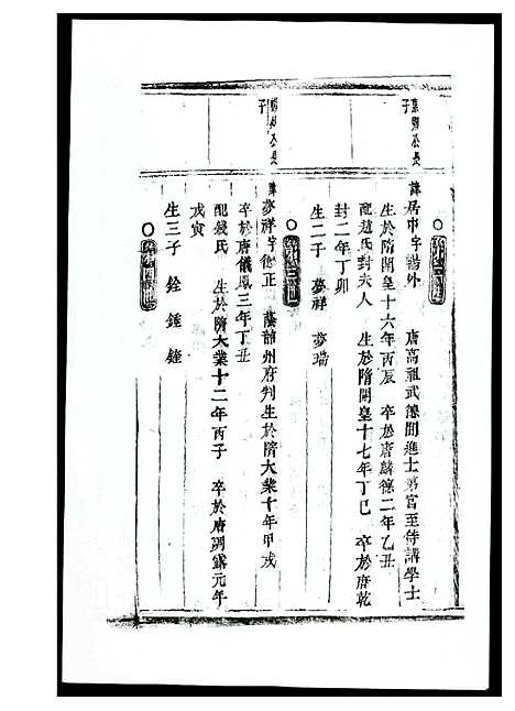 [下载][河山黄氏族谱]广东.河山黄氏家谱_十.pdf