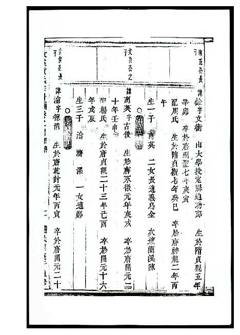 [下载][河山黄氏族谱]广东.河山黄氏家谱_十.pdf