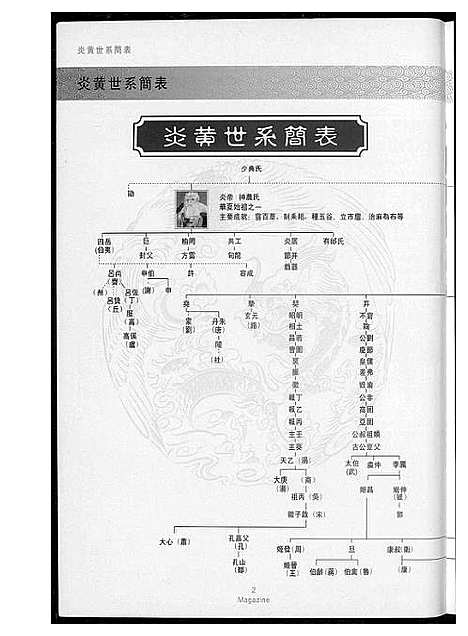 [下载][黄氏黄族]广东.黄氏黄家.pdf