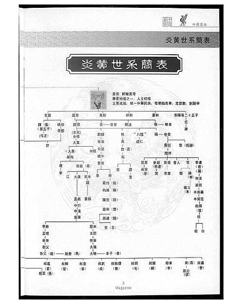 [下载][黄氏黄族]广东.黄氏黄家.pdf