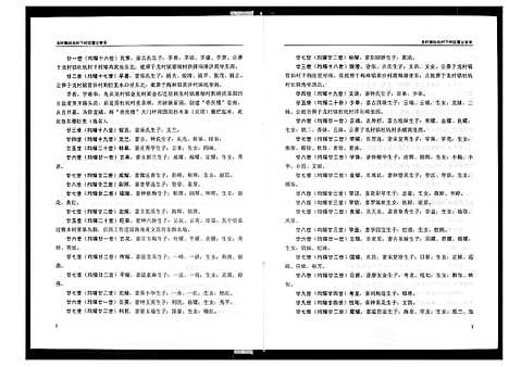 [下载][五华黄氏族谱]广东.五华黄氏家谱_二.pdf