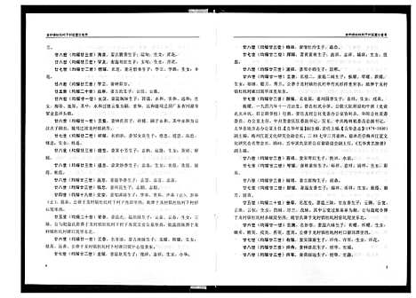 [下载][五华黄氏族谱]广东.五华黄氏家谱_二.pdf