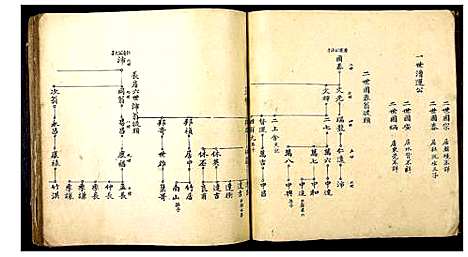 [下载][广东省新会杜阮黄氏族谱]广东.广东省新会杜阮黄氏家谱.pdf