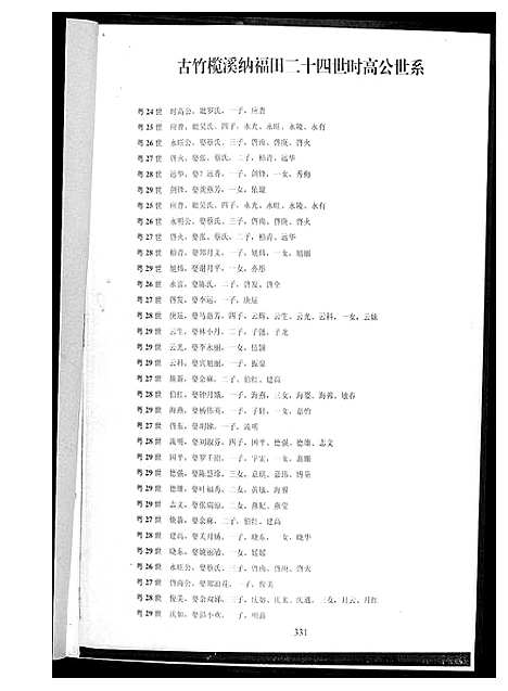 [下载][紫金黄氏族谱]广东.紫金黄氏家谱_二.pdf