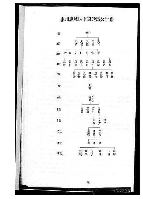 [下载][紫金黄氏族谱]广东.紫金黄氏家谱_三.pdf