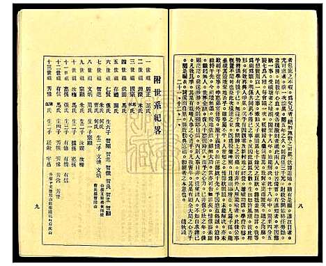 [下载][黄氏宗谱]广东.黄氏家谱.pdf