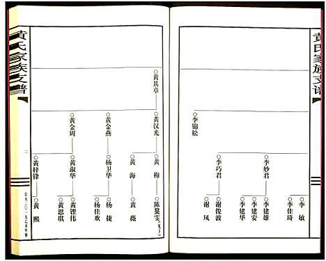 [下载][黄氏家谱支谱]广东.黄氏家谱.pdf