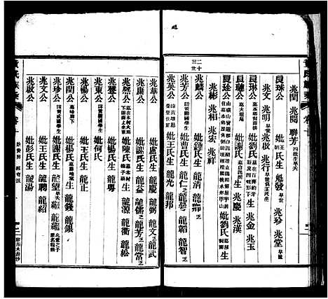 [下载][黄氏族乘_残卷]广东.黄氏家乘.pdf