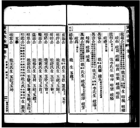 [下载][黄氏族乘_残卷]广东.黄氏家乘.pdf