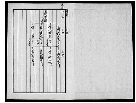 [下载][黄氏家谱]广东.黄氏家谱_一.pdf